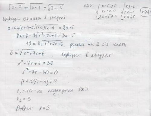 Решить иррациональные уравнения.а)sqrt{x+6}-sqrt{x+1}=sqrt{2x-5} б)sqrt{x-1}+ sqrt{2x+6}=6