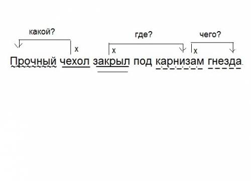 Вданном ниже предложении подчеркни главные члены предложения. если можешь графически обозначь второс