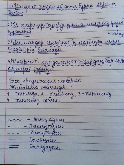 Всем ! народ кто изучает нужно разобрать несколько предложения по разбору состоящему из 5-ти сможет