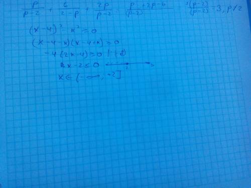 Выполнить действие здесь дроби p/р-2+6/2-р+2р/р-2= решить неравенство(х-4)²-х²≥0 люди кто нибудь