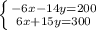 \left \{ -6x-14y=200 } \atop { 6x+ 15y=300 }} \right.