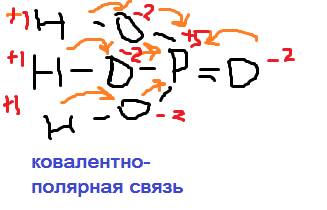 Определите тип связи, укажите направление смещения по связи электронов в следующих веществах: 1 ) фо