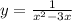 y= \frac{1}{x^2-3x}