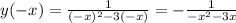 y(-x)= \frac{1}{(-x)^2-3(-x)} =- \frac{1}{-x^2-3x}