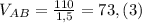 V _{AB} = \frac{110}{1,5}=73,(3)