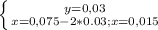 \left \{ {{y=0,03 } \atop {x=0,075-2*0.03; x = 0,015}} \right.