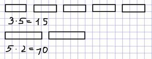Обведи в тетради нужное количество клетоки вычесли: по 3взять по 5раз,по 5 взять по 2 раза
