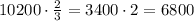 10200\cdot\frac23=3400\cdot2=6800