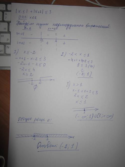 Решить неравенство: |x-1| + |x+2| ≤3