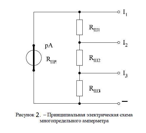 Почему последовательная цепь сопротивлений называется делителем напряжений?