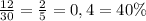 \frac{12}{30}=\frac{2}{5}=0,4 =40\%