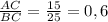 \frac{AC}{BC}= \frac{15}{25}=0,6