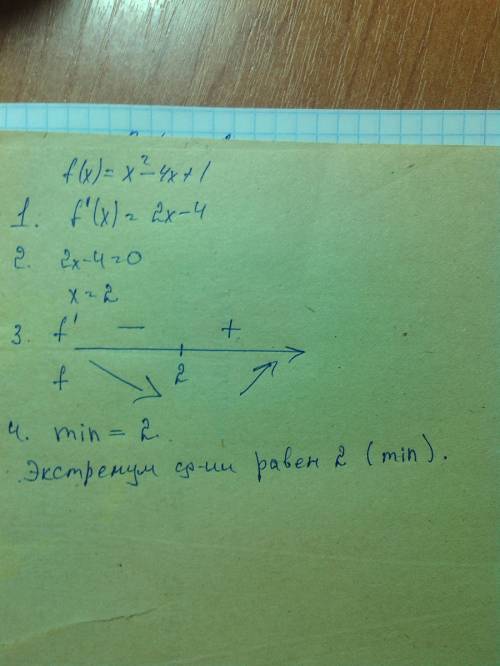 Найдите экстремум функции и определите его вид.