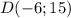 D (-6;15)