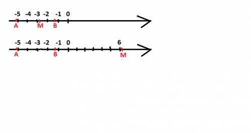Первый раз не корректно задал вопрос. am/bm=3/2 где a,b,m точки на координатной прямой.a=-5,14 , b=-