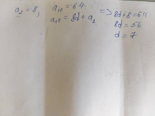 Найдите разность арифметической прогрессии если а2=8, а10=64