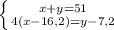 \left \{ {{x+y=51} \atop {4(x-16,2)=y-7,2}} \right.