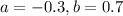 a=-0.3,b=0.7