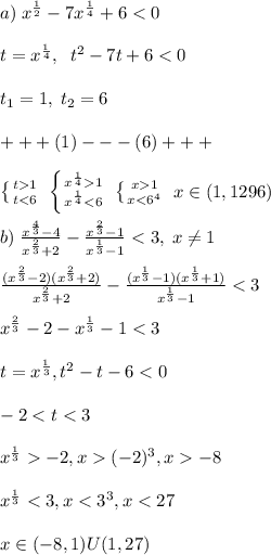 a)\; x^{\frac{1}{2}}-7x^{\frac{1}{4}}+6