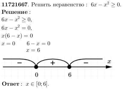 Решить неравенство 6x - x^2 > = 0