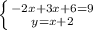 \left \{ {{-2x+3x+6=9} \atop {y=x+2}} \right.