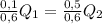 \frac{0,1}{0,6} Q_{1} = \frac{0,5}{0,6} Q_{2}