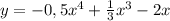y = -0,5 x^{4} + \frac{1}{3} x ^{3}-2x&#10;