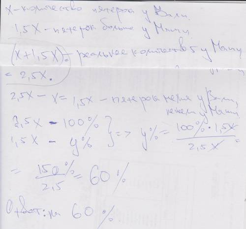 Умаши пятерок на 150% больше чем у вали. на сколько % у вали пятерок меньше чем у маши