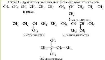 1. записать и назвать изомеры гексана 2. получить всеми возможными хлорид магия