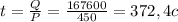 t= \frac{Q}{P}= \frac{167600}{450} =372,4c