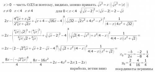 Петрушкой прохоренко сафонов сборник по , и начала анализа 2.с25 выражение для функции начало: продо