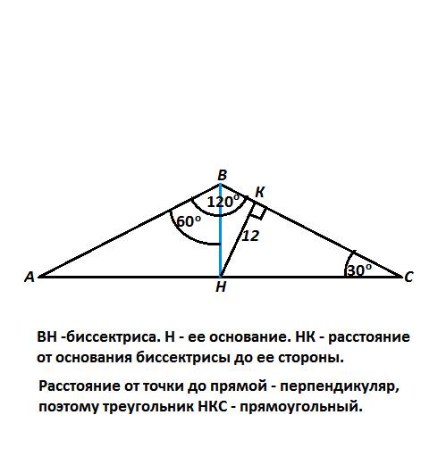 Вравнобедренном треугольнике один из углов равен 120 градусов. основание биссектрисы данногоугла уда