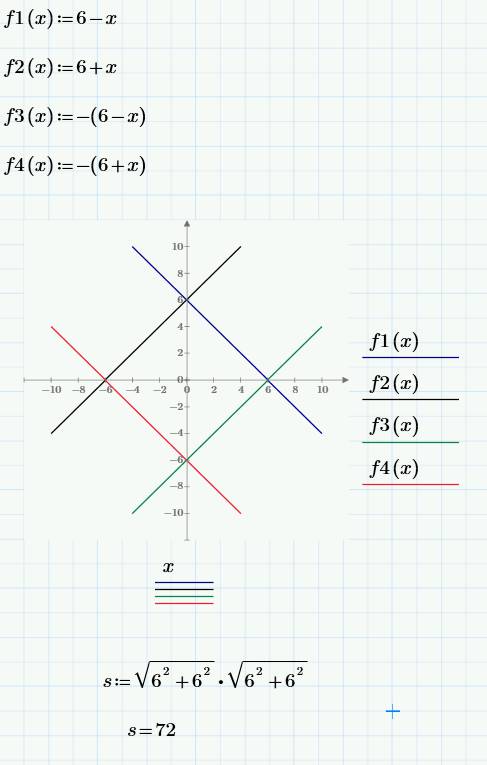 Найдите площадь фигуры, ограниченной линий |x|+|y|=6