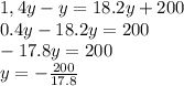 1,4y-y=18.2y+200 \\ 0.4y-18.2y=200 \\ -17.8y=200 \\ y=- \frac{200}{17.8}