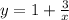 y=1+ \frac{3}{x}