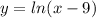 y=ln(x-9)