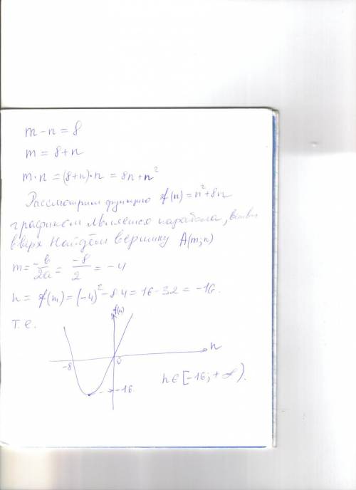 Много ! help ! відомо , що m-n=8 . знайдіть множину значень виразу mn .