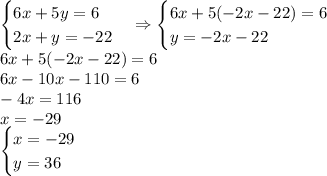 \begin{cases}6x+5y=6\\2x+y=-22\end{cases}\Rightarrow\begin{cases}6x+5(-2x-22)=6\\y=-2x-22\end{cases}\\6x+5(-2x-22)=6\\6x-10x-110=6\\-4x=116\\x=-29\\\begin{cases}x=-29\\y=36\end{cases}