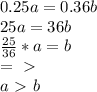 0.25a=0.36b \\ 25a=36b \\ \frac{25}{36}*a=b \\ =\ \textgreater \ \\ a\ \textgreater \ b