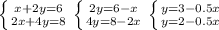 \left \{ {{x+2y=6} \atop {2x+4y=8}} \right. \left \{ {{2y=6-x} \atop {4y=8-2x}} \right. \left \{ {{y=3- 0.5x } \atop {y=2-0.5x}} \right.