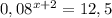 0,08 ^{x+2}=12,5