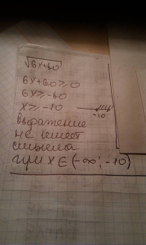 При каком из указанных значений x выражение 6x+60 под корнем не имеет смысла