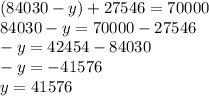 (84030-y)+27546=70000 \\84030-y=70000-27546 \\-y=42454-84030 \\-y=-41576 \\y=41576