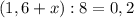 (1,6+x) : 8 = 0,2