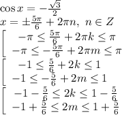 \cos x=- \frac{\sqrt{3}}{2}&#10;\\\&#10;x=\pm \frac{5 \pi }{6}+2\pi n, \ n \in Z&#10;\\\&#10;\left[\begin{array}$-\pi \leq \frac{5\pi}{6}+2\pi k\leq\pi \\-\pi \leq-\frac{5\pi}{6}+2\pi m\leq\pi \end{array}\right.&#10;\\\&#10;\left[\begin{array}$-1\leq\frac{5}{6}+2k\leq1\\-1\leq-\frac{5}{6}+2m \leq1\end{array}\right.&#10;\\\&#10;\left[\begin{array}$-1-\frac{5 }{6}\leq2k\leq1-\frac{5}{6}\\-1+\frac{5}{6}\leq2m\leq1+\frac{5}{6} \end{array}\right.