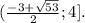 (\frac{-3+ \sqrt{53} }{2};4].