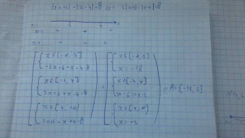 Найти сумму решений(или решение, если оно одно) |2x+6|-|x-4|=8