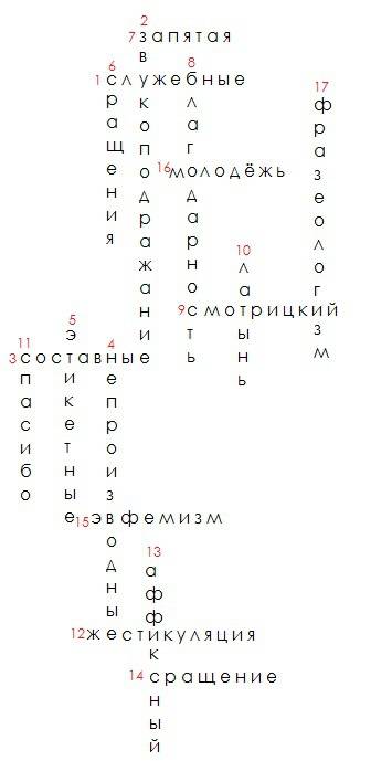 Кроссворд на тему междометия (17вопросов с ответами)