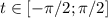 t\in[-\pi/2;\pi/2]