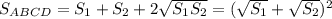 S_{ABCD}=S_1+S_2+2\sqrt{S_1S_2}=(\sqrt{S_1}+\sqrt{S_2})^2